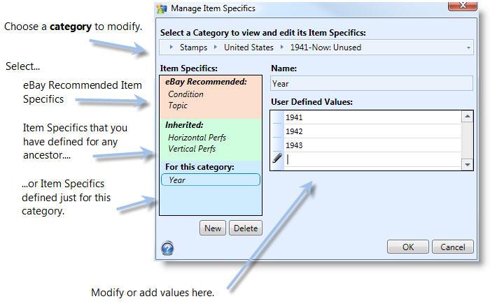 Manage Item Specifics